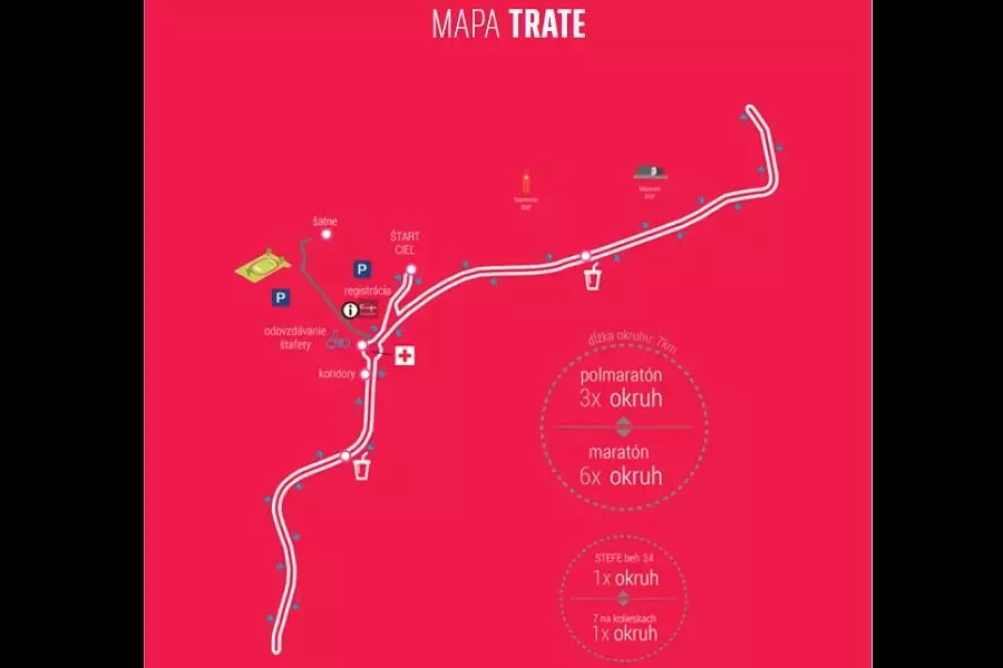 Maratón Banská Bystrica trasa 